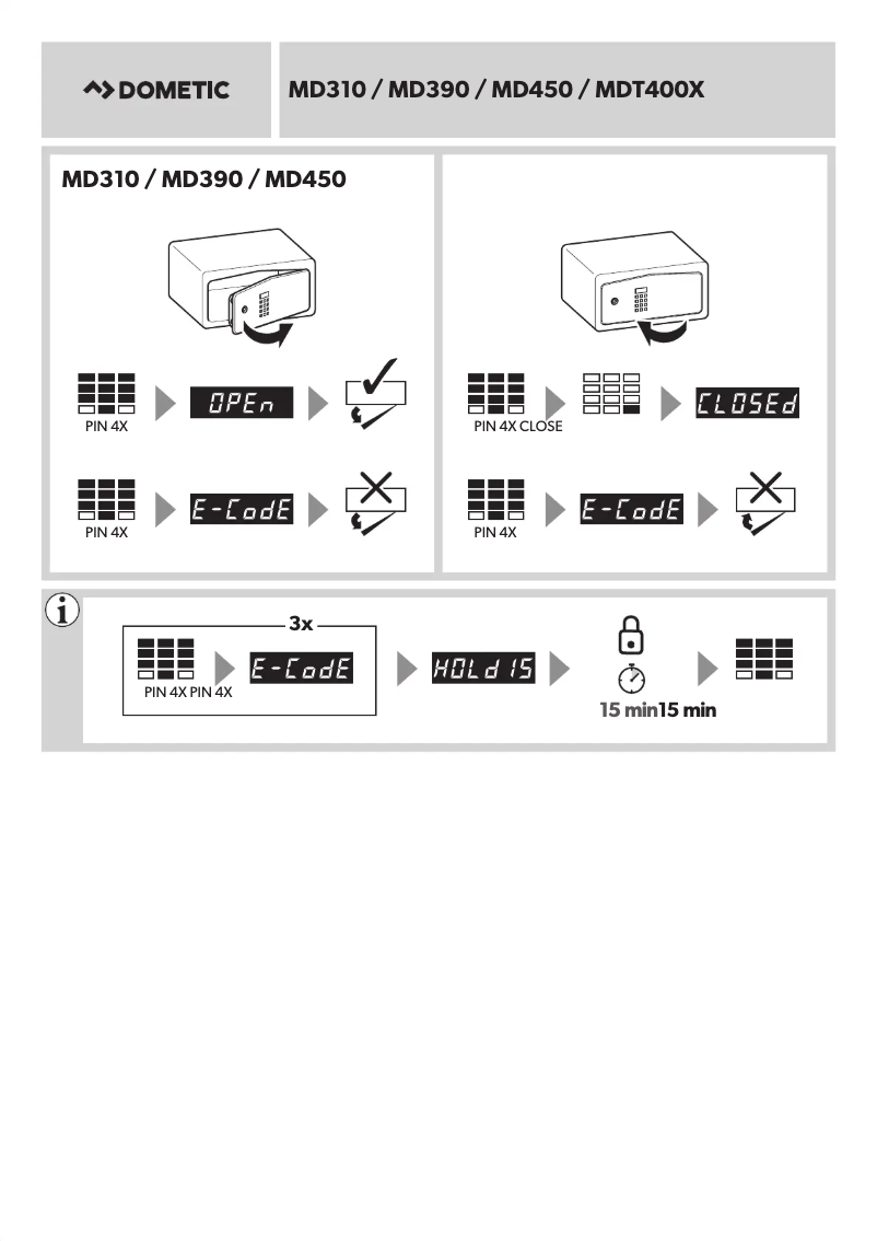 Página 1 del manual Manual de usuario Dometic ProSafe MD 310
