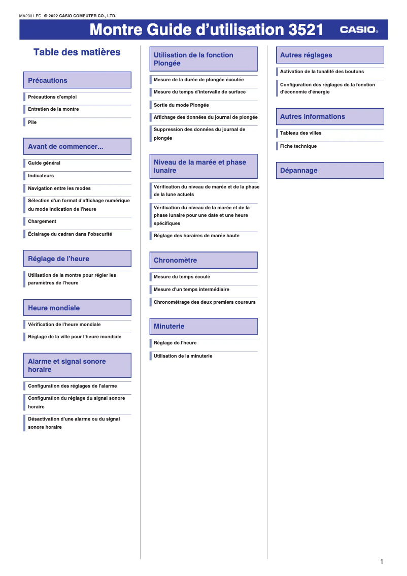 Image de la première page du manuel de l'appareil G-Shock GW-8230