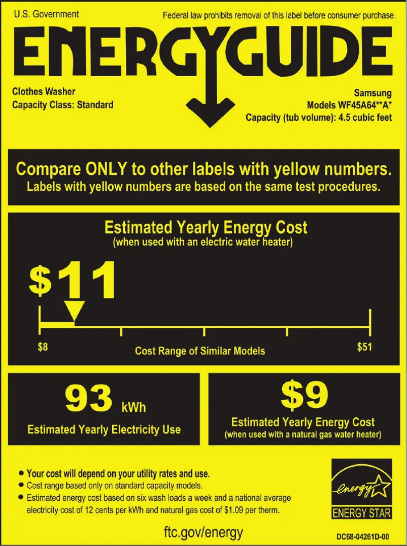 Page 1 de la notice Label énergétique Samsung WF45A6400AV