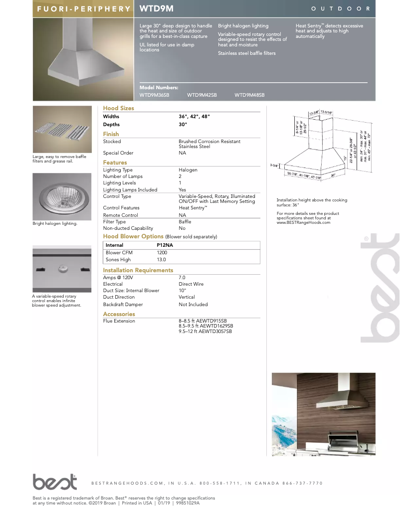 Page 1 de la notice Manuel utilisateur Best Fuori-Periphery WTD9M42SB