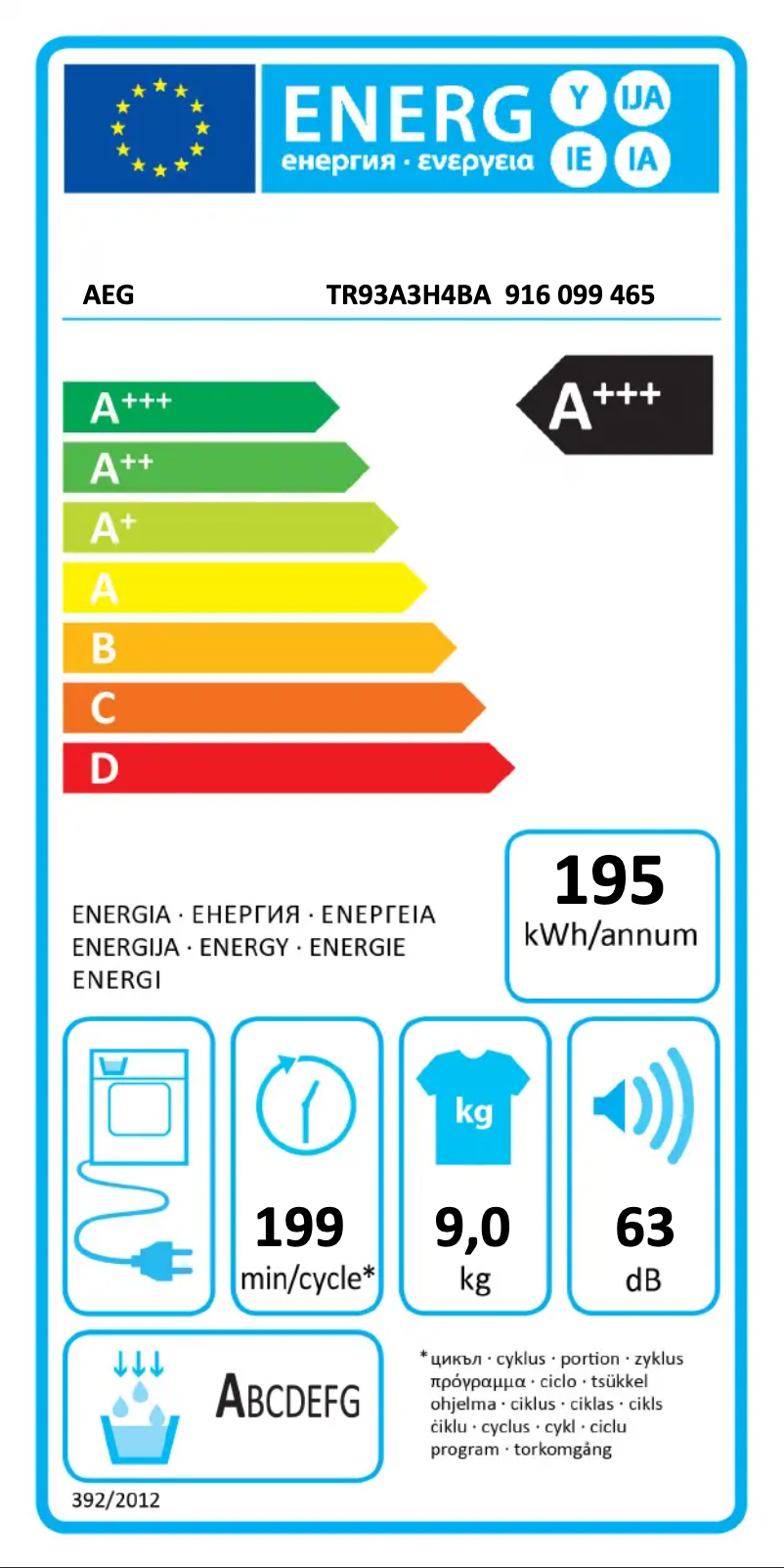 Página 1 del manual Etiqueta energética AEG TR93A3H4BA