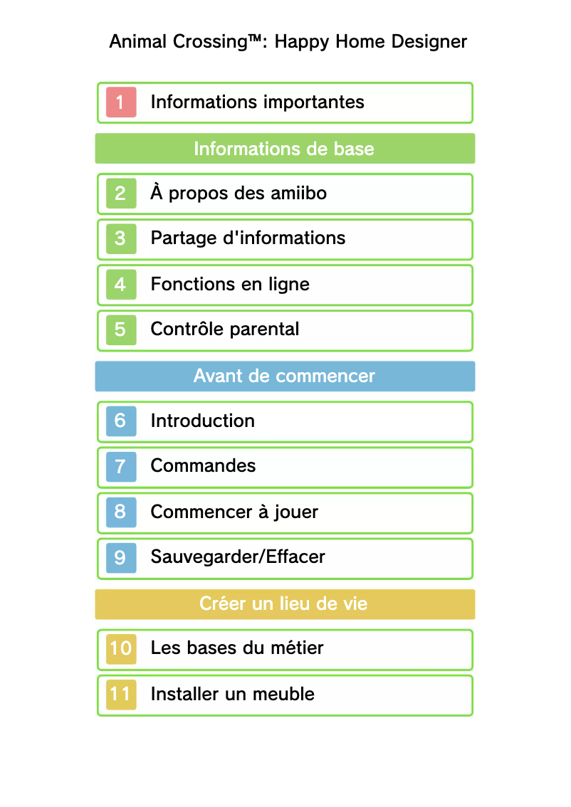 Image de la première page du manuel de l'appareil Animal Crossing - Happy Home Designer (3DS)