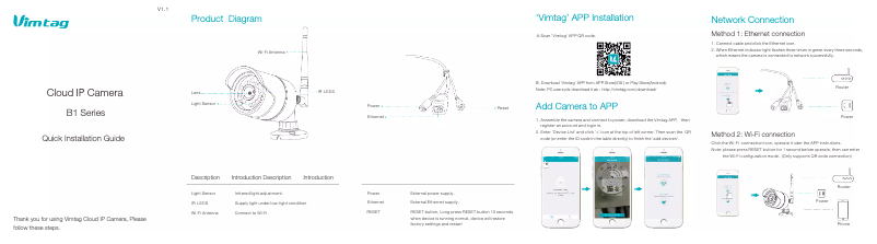 Image de la première page du manuel de l'appareil B1-S