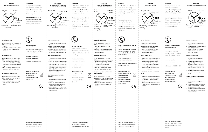 Página 1 del manual Manual de usuario Braun BN0142G