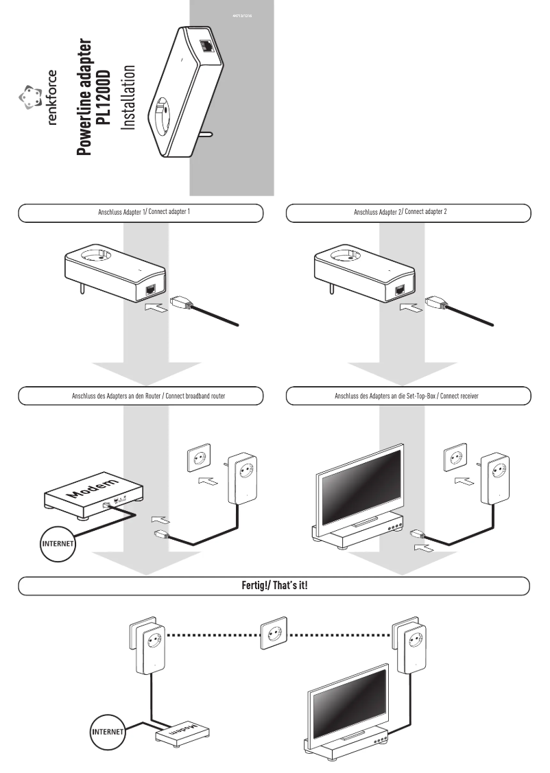 Image de la première page du manuel de l'appareil PL1200D
