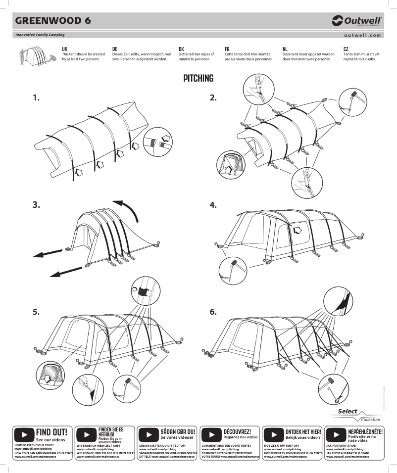 Image de la première page du manuel de l'appareil Greenwood 6