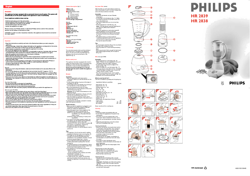 Page n°1 - Manuel utilisateur Philips HR2839