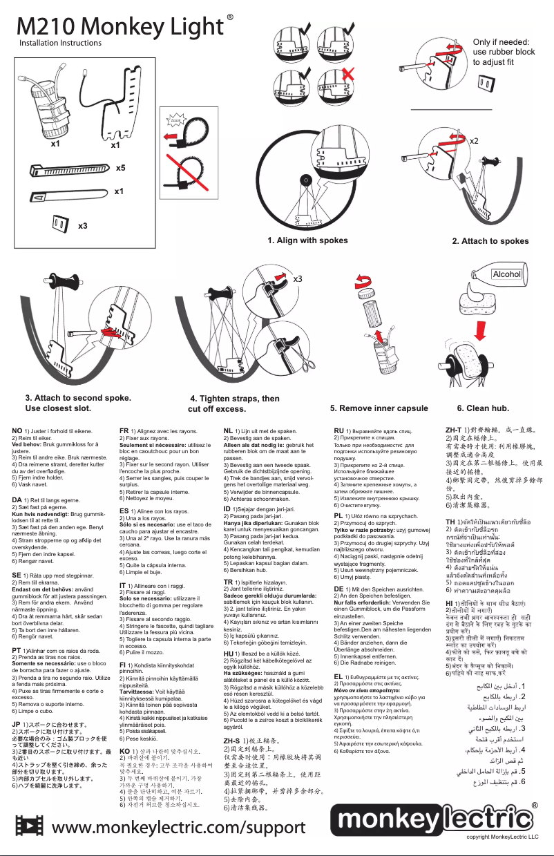 Page 1 de la notice Manuel utilisateur Monkeylectric Monkey Light M210