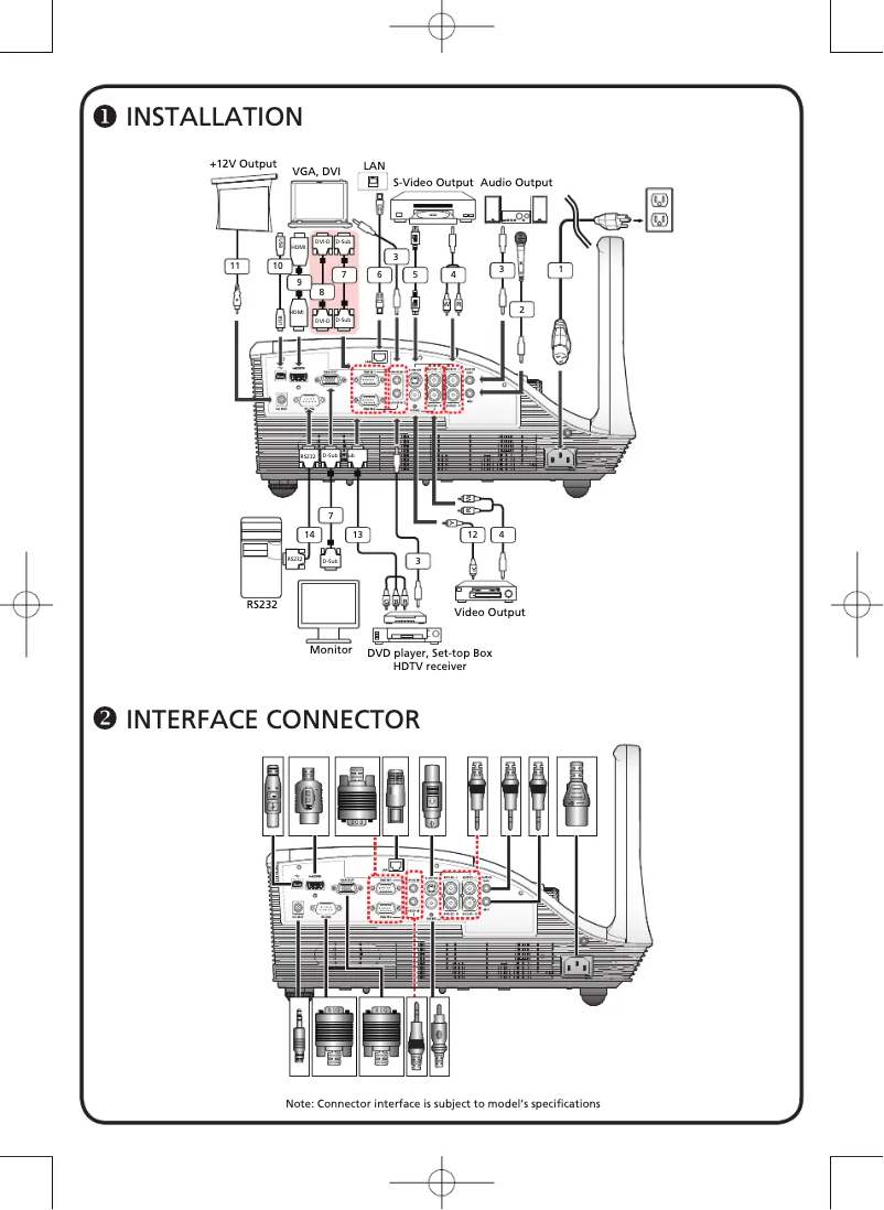 Page n°1 - Manuel utilisateur Acer U5313W
