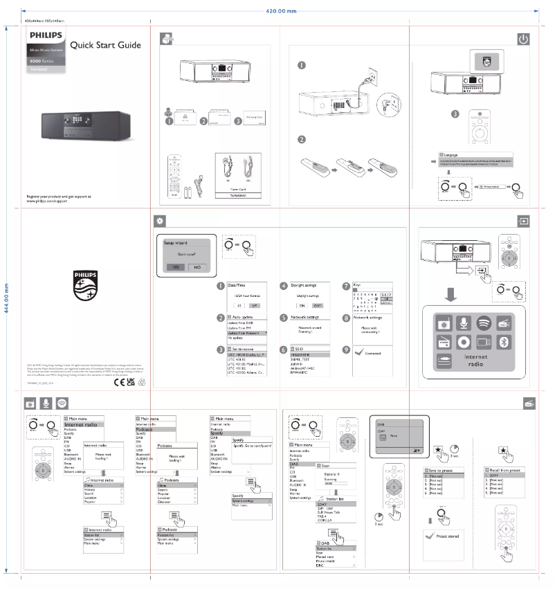 Page n°1 - Guide de démarrage rapide Philips TAM6805