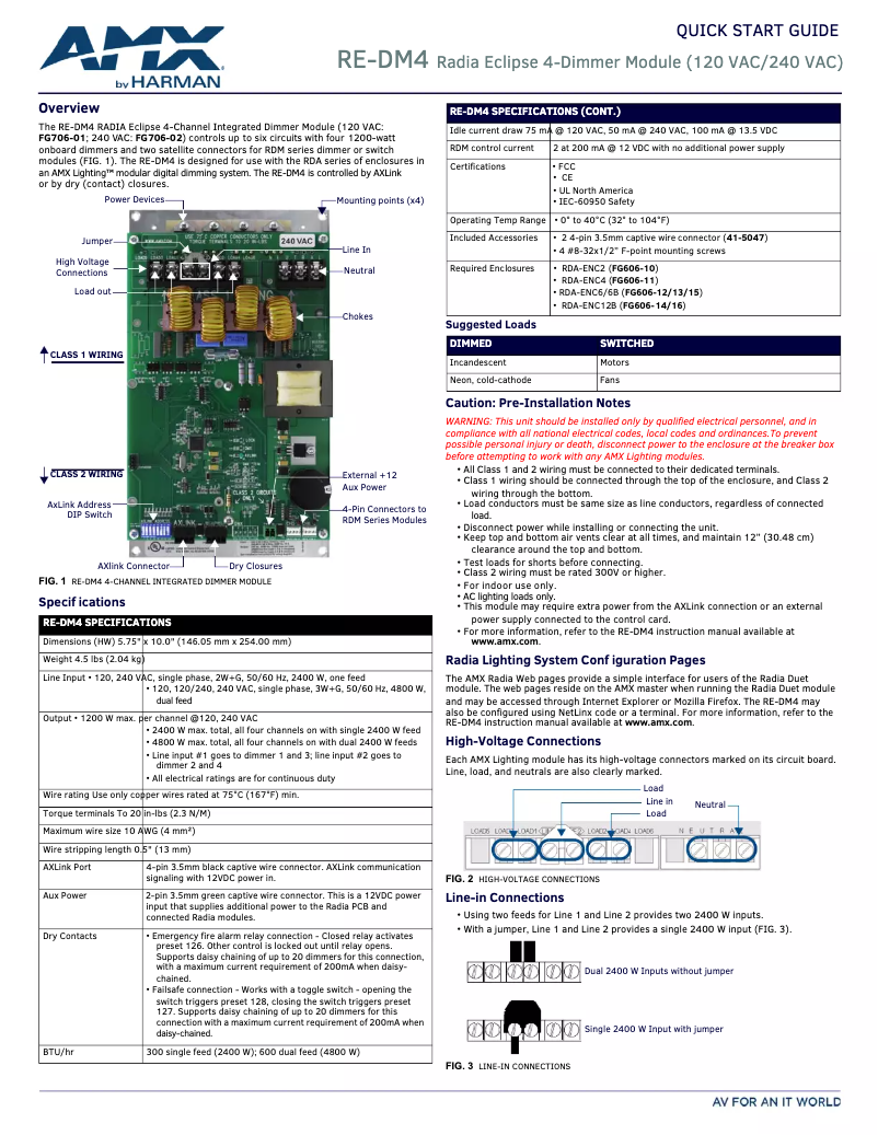 Page 1 de la notice Manuel utilisateur AMX RE-DM4