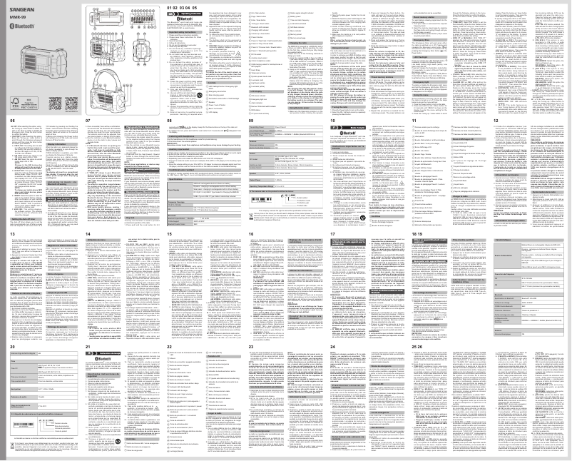 Image de la première page du manuel de l'appareil MMR-99