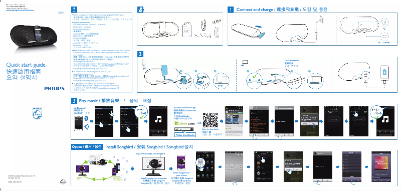 Page 1 de la notice Guide de démarrage rapide Philips AS851