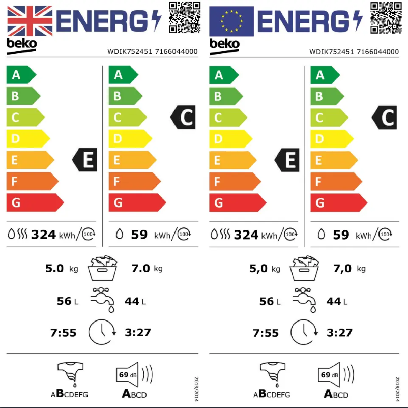 Page 1 de la notice Label énergétique Beko WDIK752451