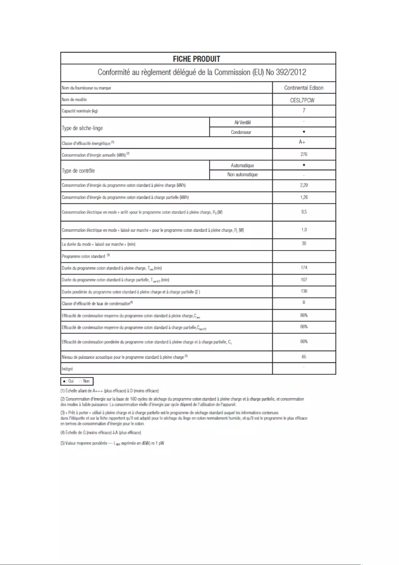 Image de la première page du manuel de l'appareil CESL7PCW