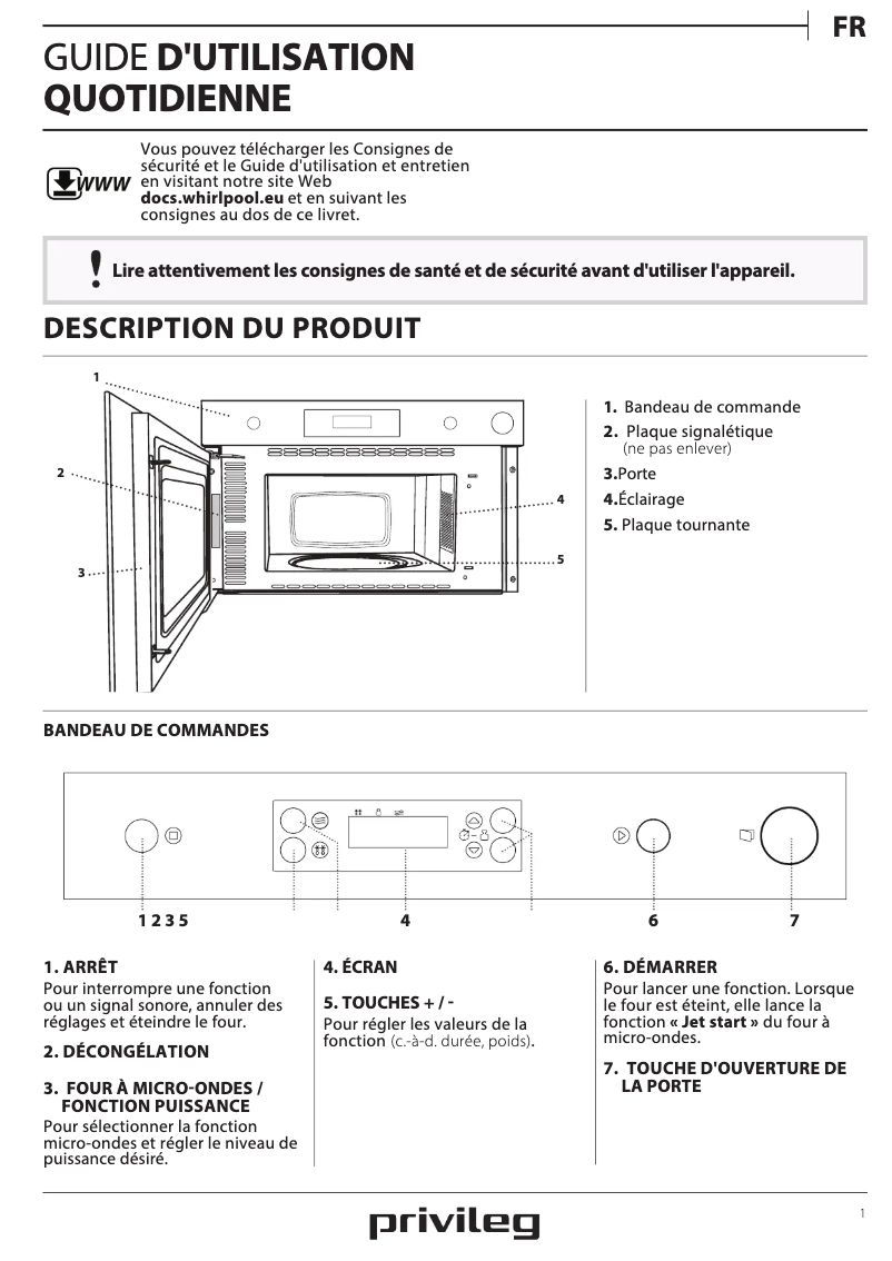 Image de la première page du manuel de l'appareil PMNK3 2138 IN