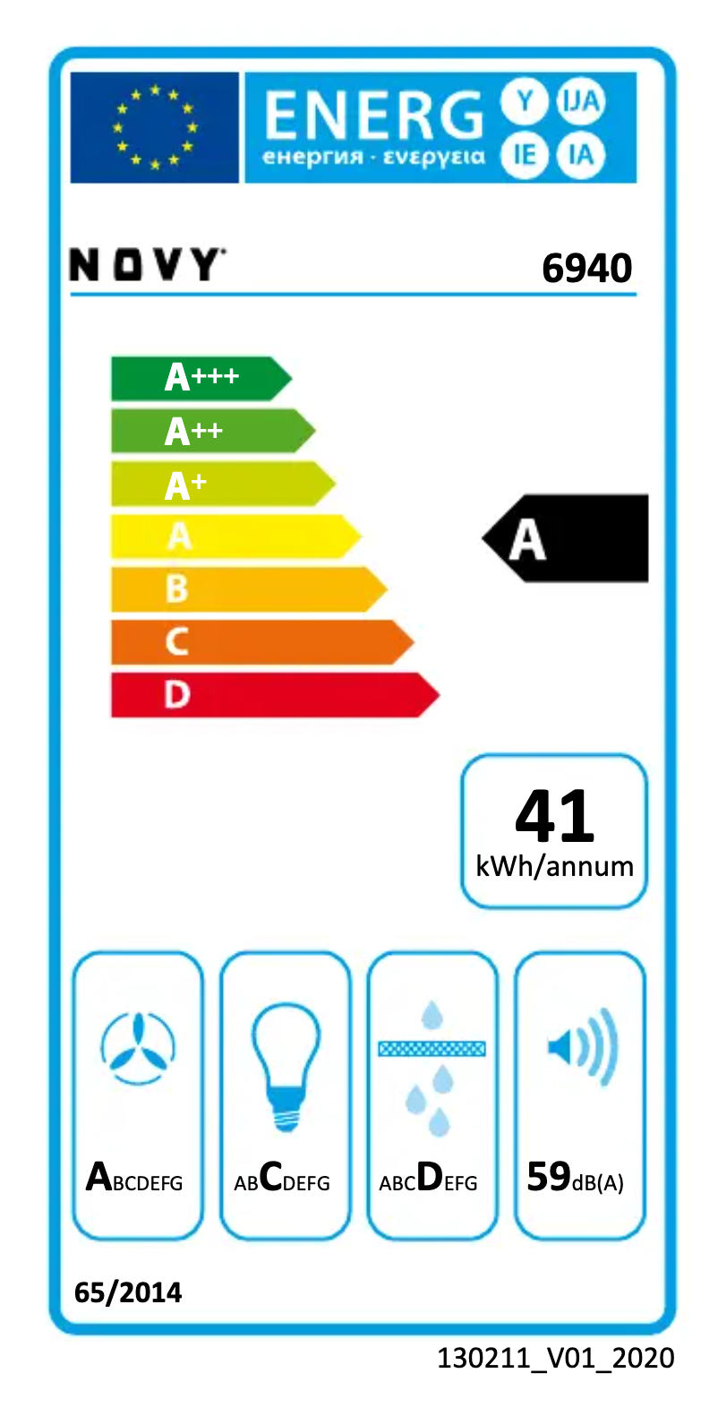 Page n°1 - Label énergétique Novy Pureline Pro 6940