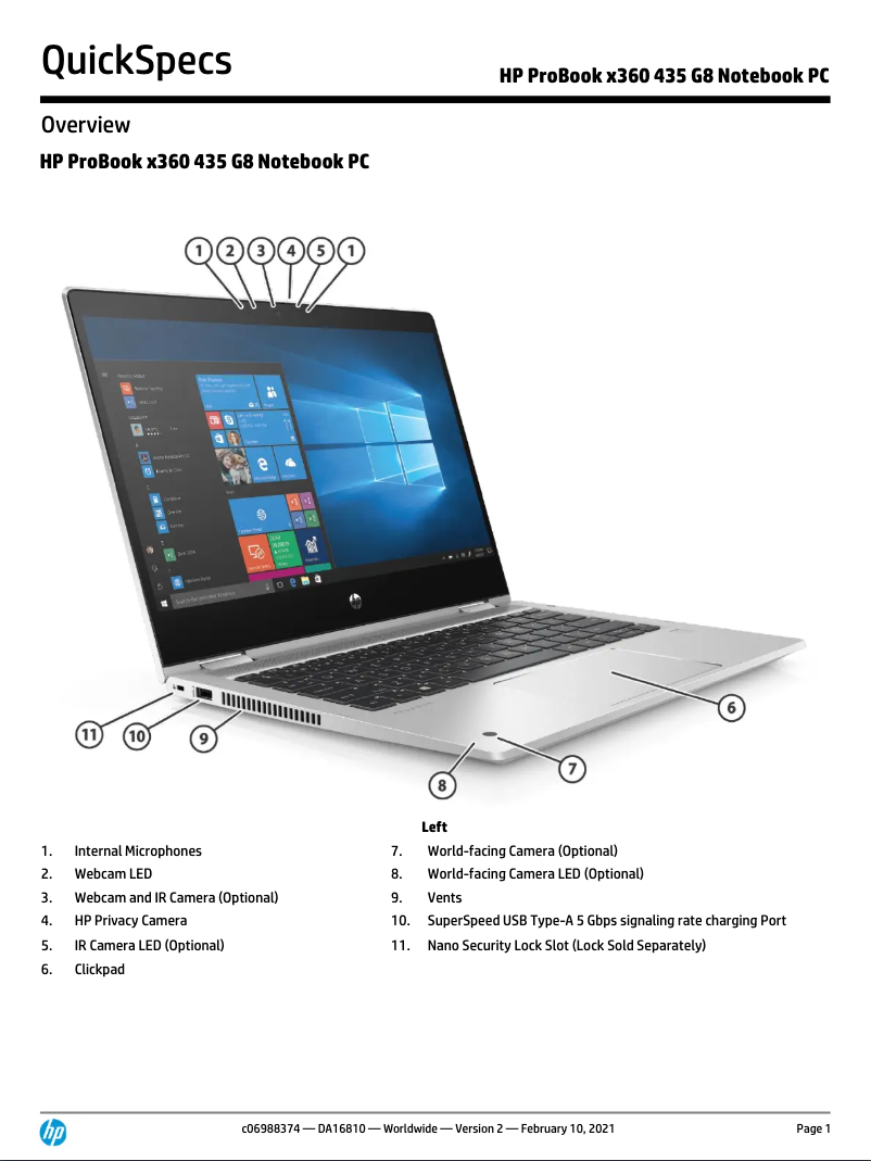 Page 1 de la notice Manuel utilisateur HP ProBook x360 435 G8