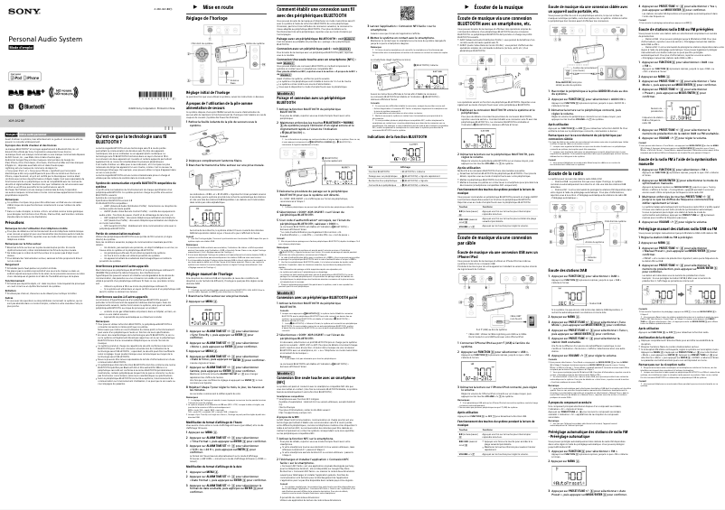 Página 1 del manual Manual de usuario Sony XDR-DS21BT