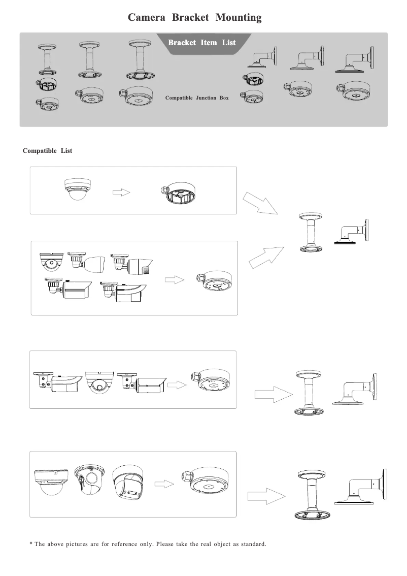 Página 1 del manual Guía de inicio rápido Speco Technologies O5VLWM