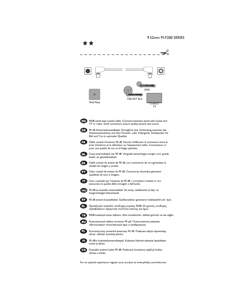 Page 1 de la notice Mode d'emploi Philips SWV4123S