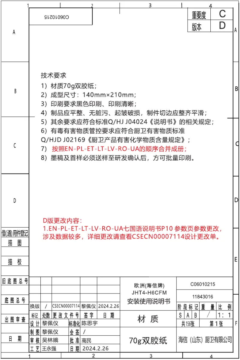 Page 1 de la notice Manuel utilisateur Hisense GM643XHC