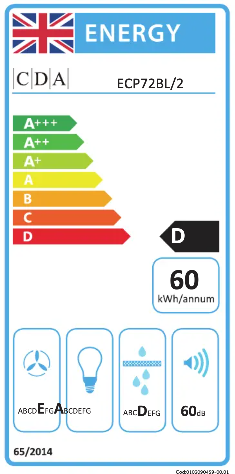 Page 1 of the manual Energy Label CDA ECP72SS