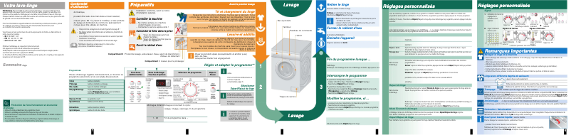 Page n°1 - Manuel utilisateur Bosch Avantixx 7 VarioPerfect WAQ28360