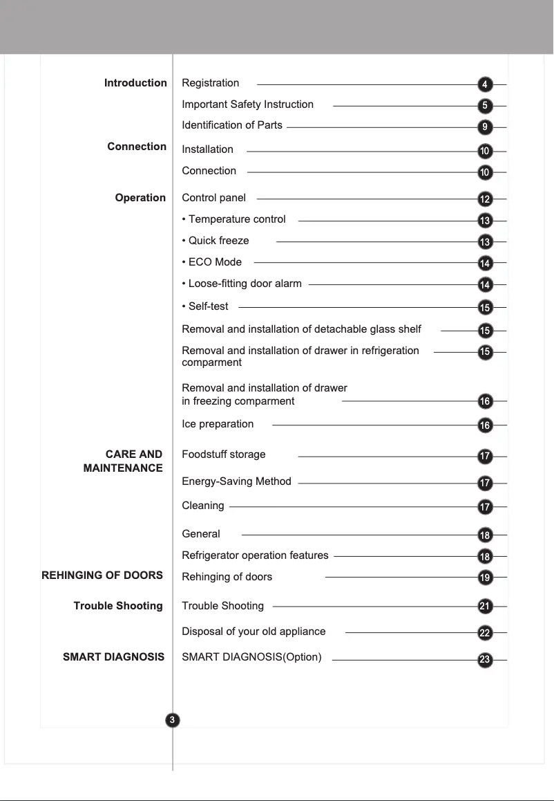 Page 1 de la notice Manuel utilisateur LG GC-B379SLQW