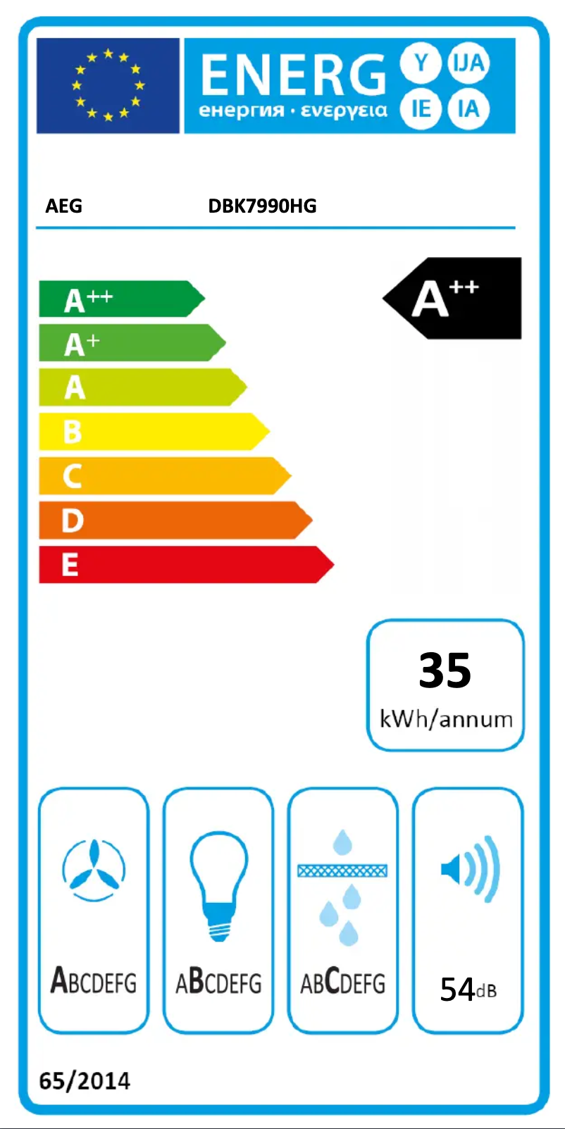 Imagen de la primera página del manual del dispositivo DBK7990HG