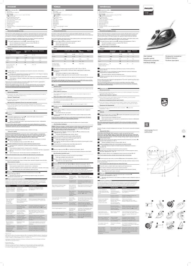 Image de la première page du manuel de l'appareil Comfort GC1441