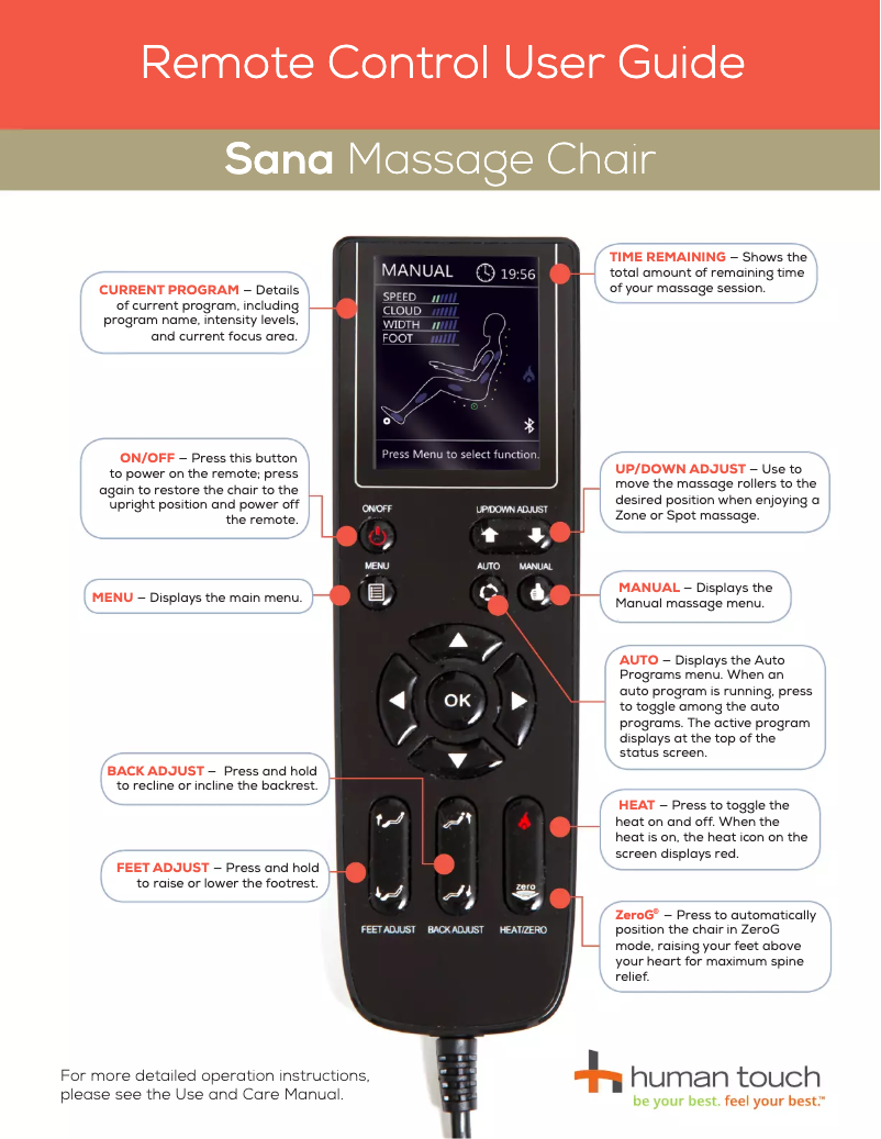 Page n°1 - Mode d'emploi Human Touch Sana