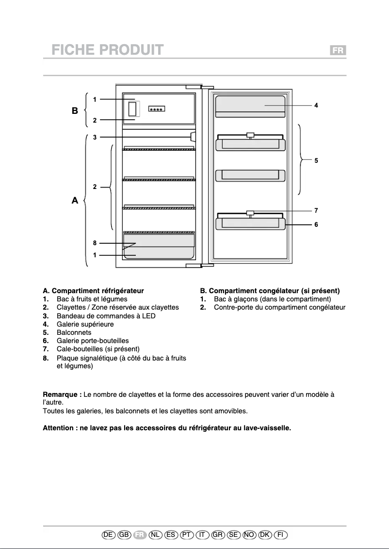 Página 1 del manual Manual de usuario Smeg FR2202P1