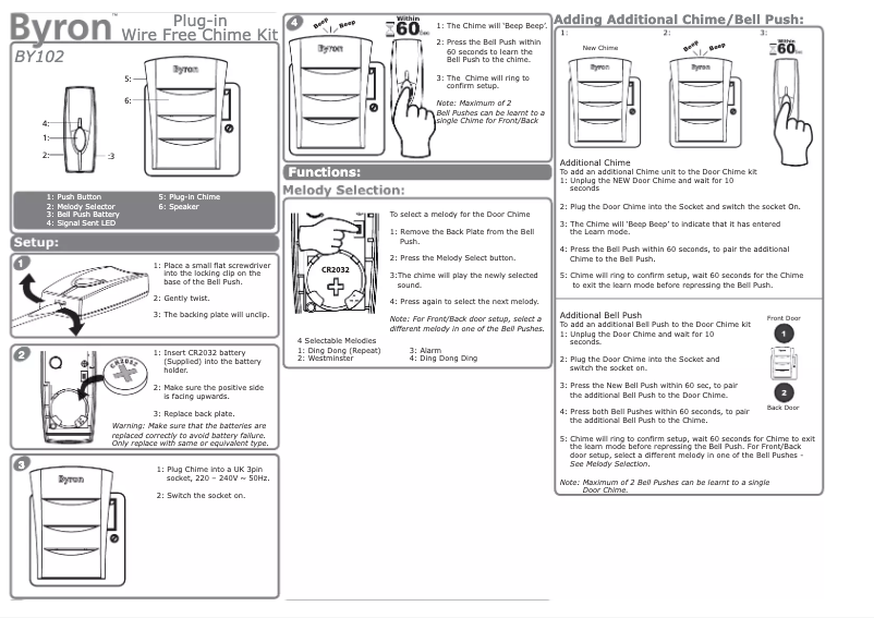 Page 1 de la notice Manuel utilisateur Byron BY102
