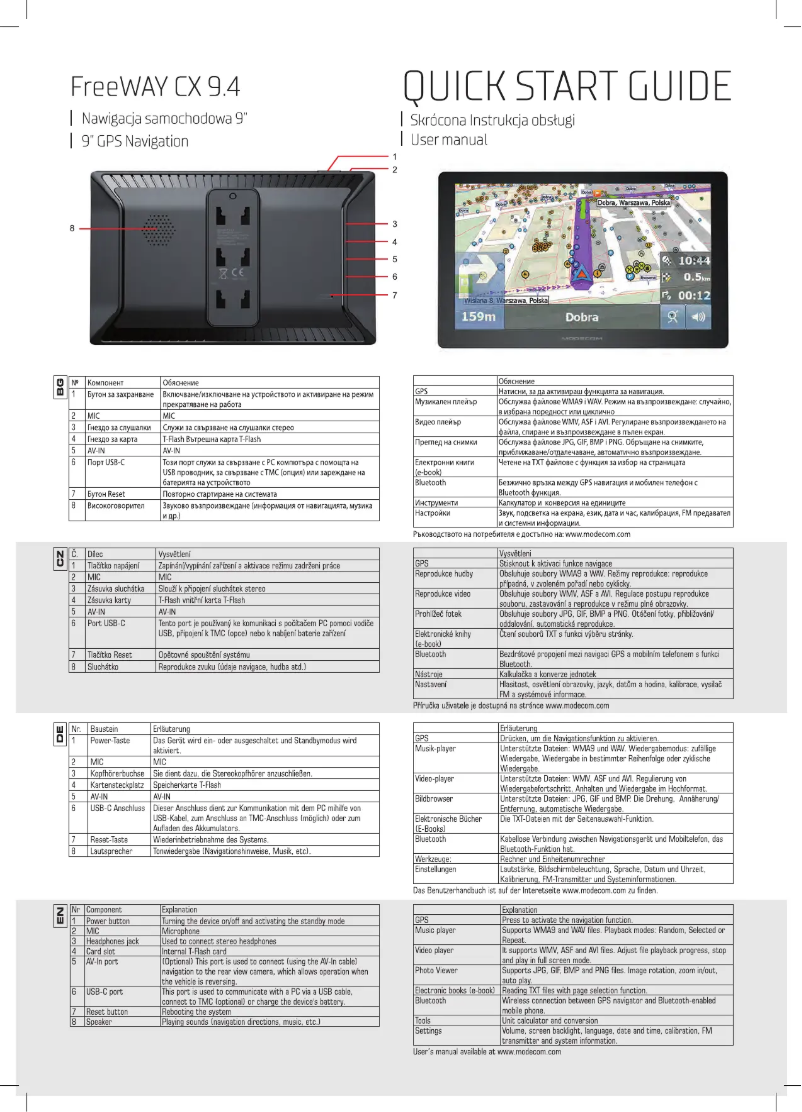 Image de la première page du manuel de l'appareil FreeWAY CX 9.4