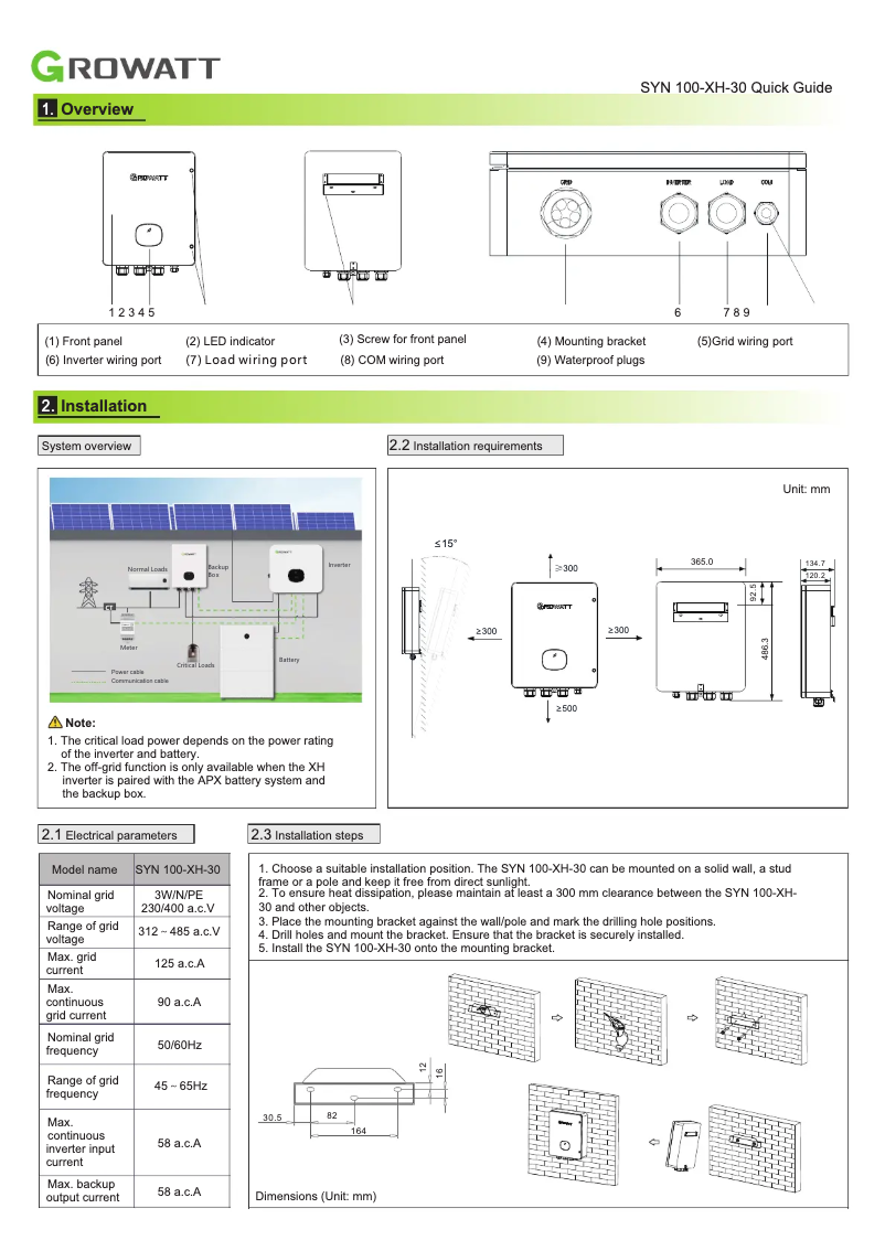 Image de la première page du manuel de l'appareil SYN100-XH-30