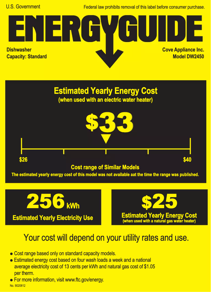Image de la première page du manuel de l'appareil DW2450
