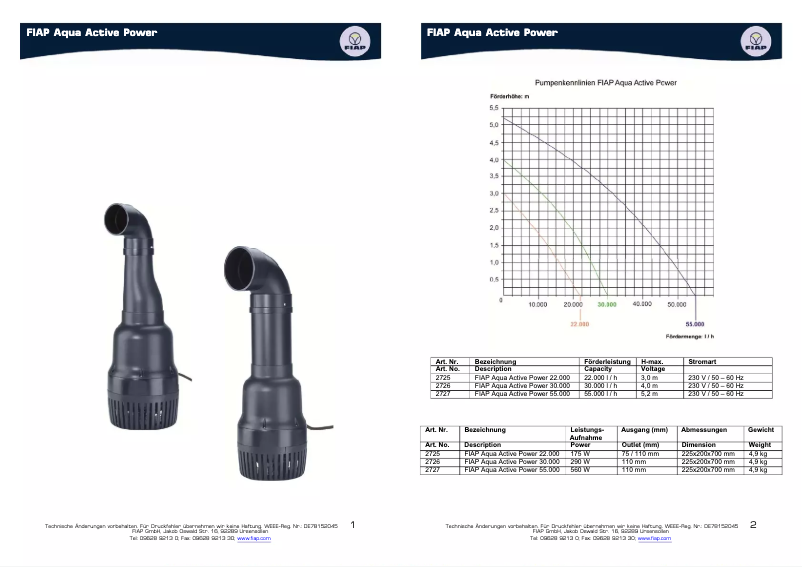 Page 1 de la notice Manuel utilisateur Fiap Aqua Active Power 30.000