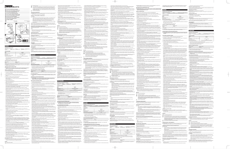 Página 1 del manual Manual de usuario Makita ML001G