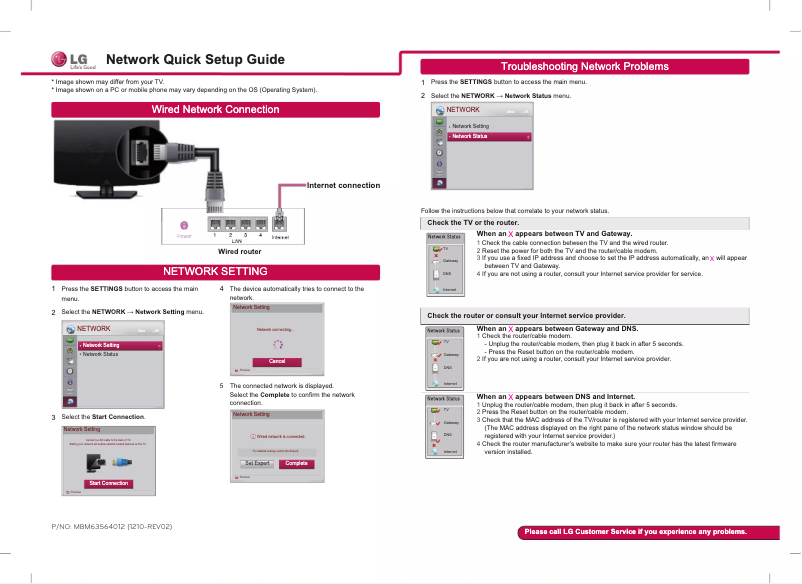 Page 1 de la notice Guide d'installation LG 42LS4610