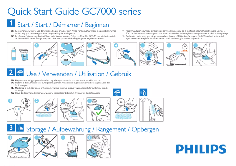 Page n°1 - Guide de démarrage rapide Philips InstantCare GC7520