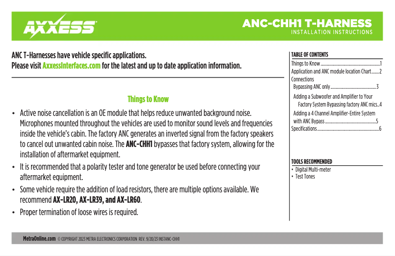 Página 1 del manual Manual de usuario AXESS ANC-CHH1