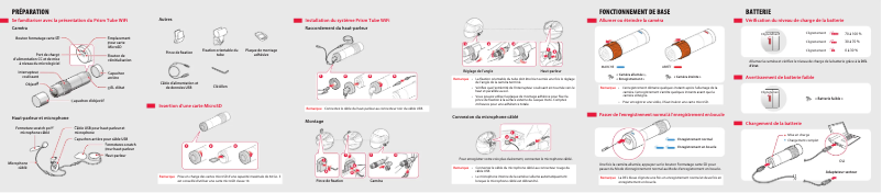 Page n°1 - Guide de démarrage rapide Sena Prism Tube Wifi