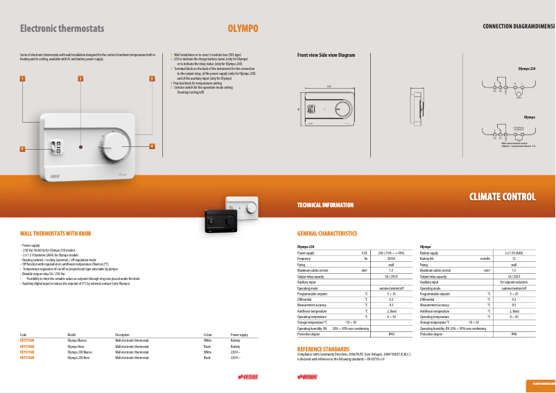Página 1 del manual Ficha técnica Vemer Olympo