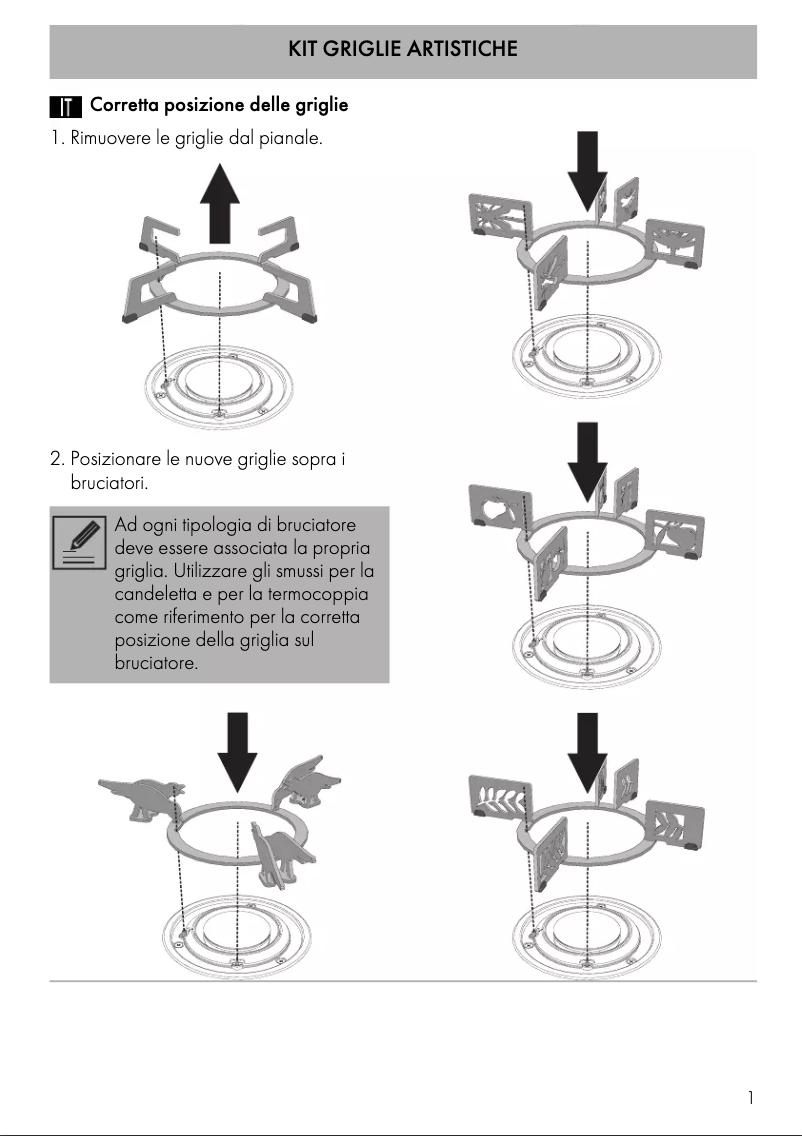 Page 1 de la notice Manuel utilisateur Smeg KPDSN75I