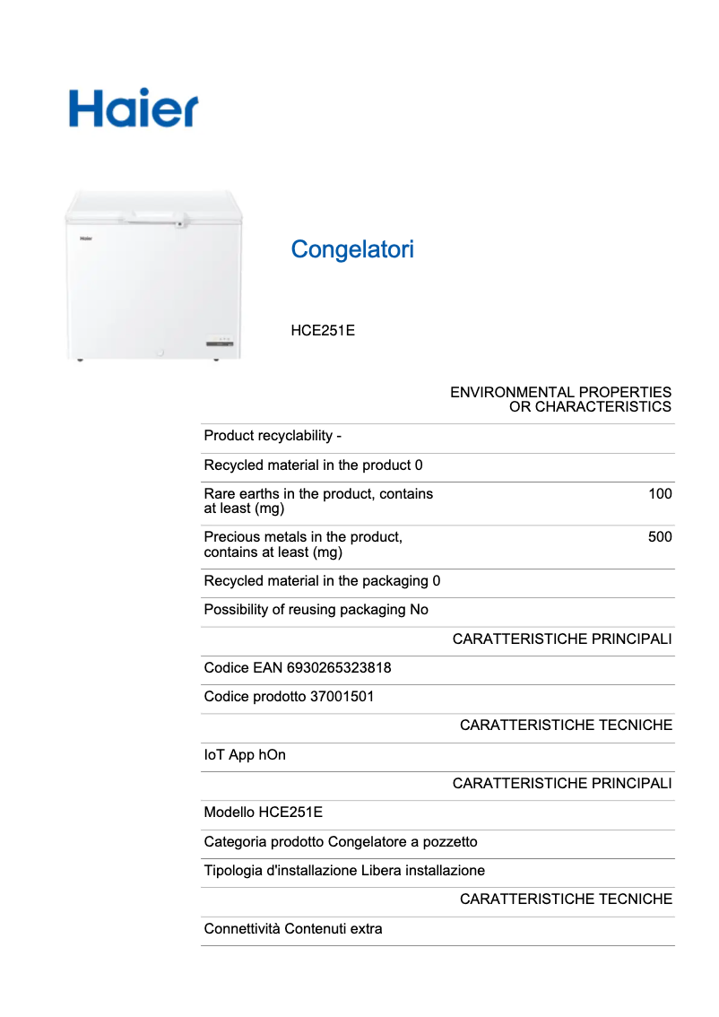Page 1 de la notice Label énergétique Haier HCE259R