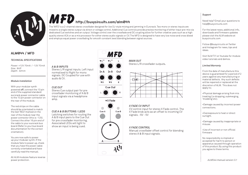 Page n°1 - Manuel utilisateur ALM MFD ALM044