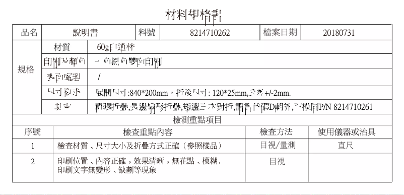 Page 1 de la notice Manuel utilisateur Scala SC 28 flex