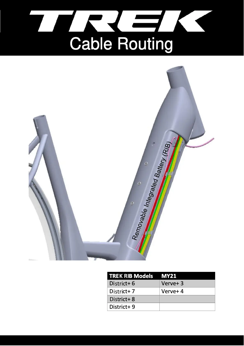 Page 1 de la notice Manuel utilisateur Trek District+ 7