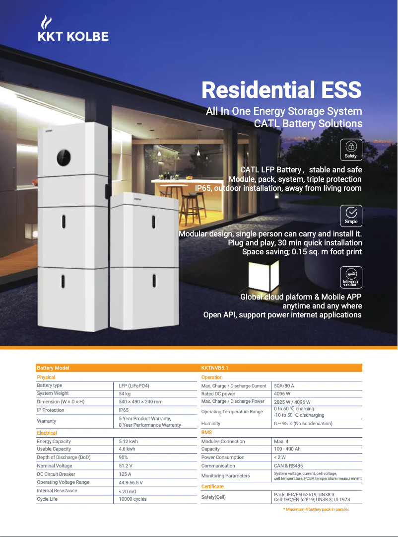 Page 1 de la notice Fiche technique KKT Kolbe POWERSET37